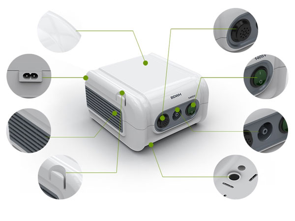 產(chǎn)品設(shè)計(jì)包括哪些方面，進(jìn)行分類的思路有哪些